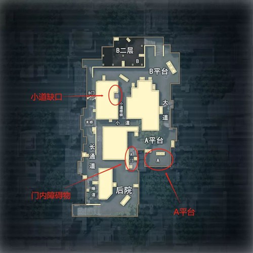 和平精英遗迹卡点及枪械搭配教学