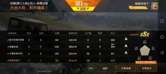 和平精英苟分秘籍分享