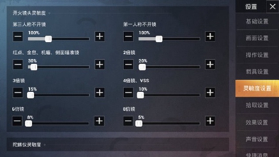 和平精英灵敏度压枪推荐