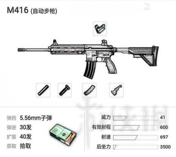 和平精英突击步枪对比解析