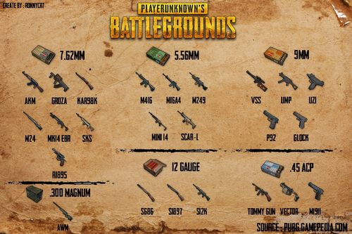 和平精英新手武器推荐一览