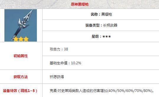 原神托马角色培养攻略