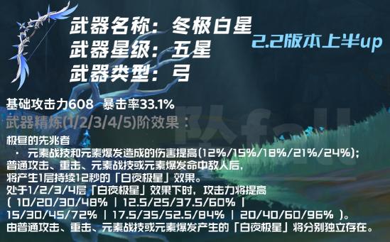 原神夜兰圣遗物、武器推荐