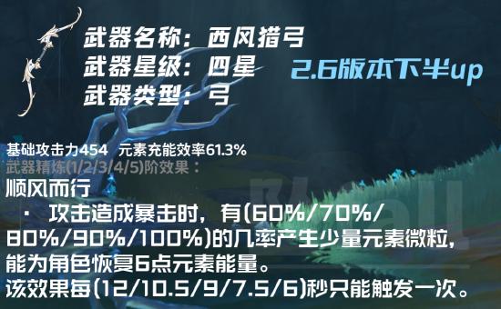 原神夜兰圣遗物、武器推荐