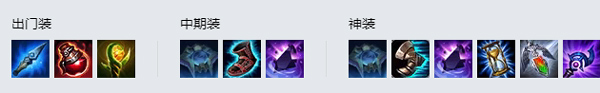 英雄联盟小法出装攻略