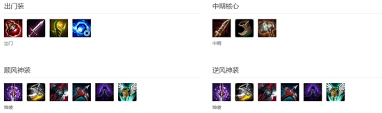 英雄联盟女枪玩法攻略