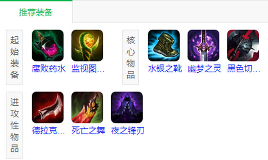 英雄联盟潘森加点攻略