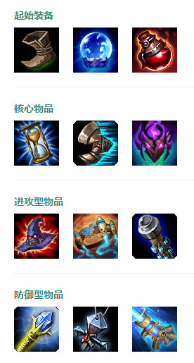 英雄联盟末日使者加点攻略