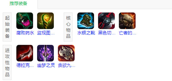 英雄联盟皇子加点推荐