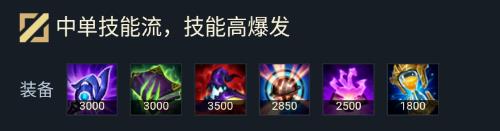 英雄联盟拉克丝出装攻略