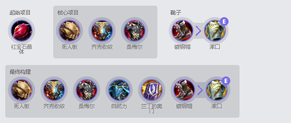 英雄联盟蕾欧娜玩法介绍