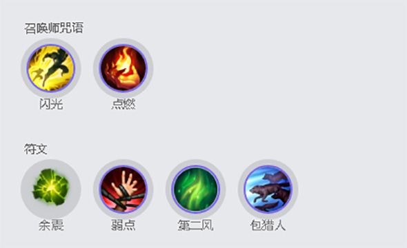 英雄联盟蕾欧娜玩法介绍