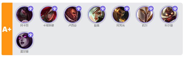 英雄联盟正义天使玩法介绍