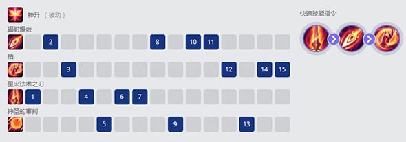 英雄联盟正义天使玩法介绍