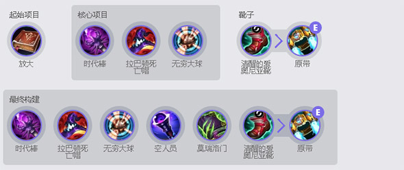 英雄联盟加里奥解析