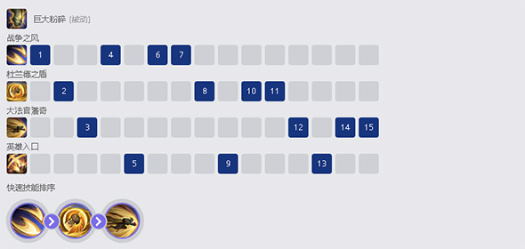 英雄联盟加里奥解析