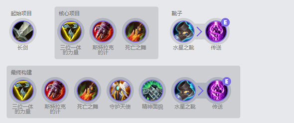 英雄联盟青钢影出装符文推荐
