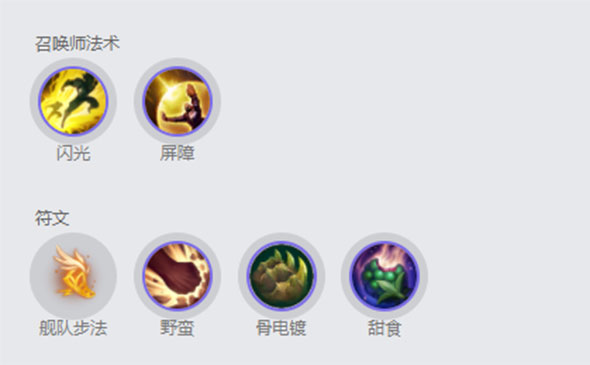 英雄联盟青钢影出装符文推荐