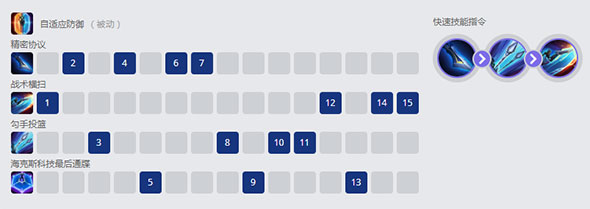 英雄联盟青钢影出装符文推荐