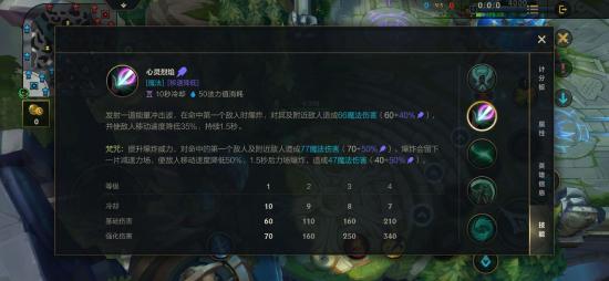 英雄联盟卡尔玛玩法介绍