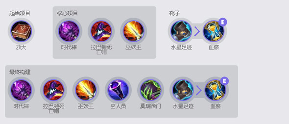 英雄联盟皎月符文出装推荐