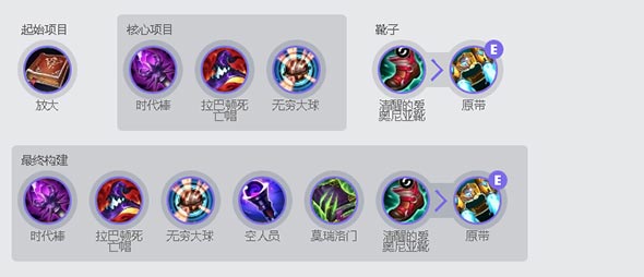 英雄联盟安妮符文出装推荐