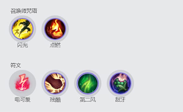 英雄联盟安妮符文出装推荐