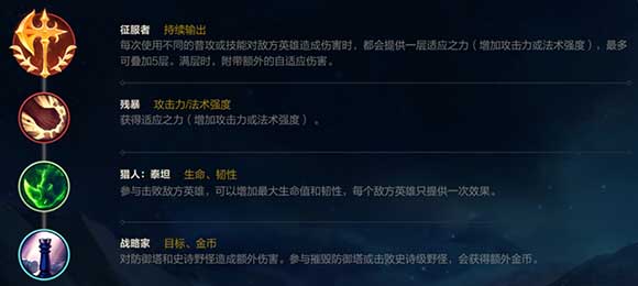 英雄联盟盲僧符文加点推荐
