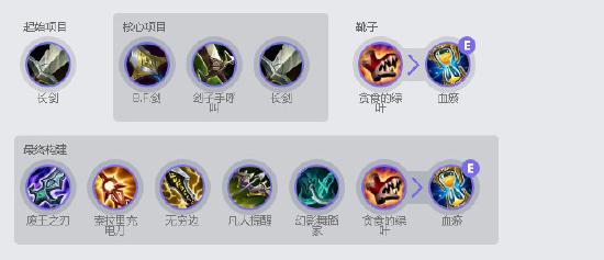 英雄联盟卡莎符文出装推荐