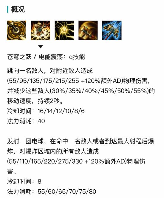 英雄联盟杰斯天赋出装推荐