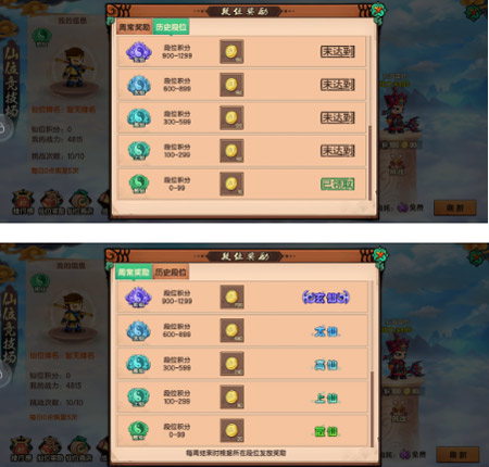 仙位排行_六位富有仙气的古装美女,迪丽热巴只排名第二,第一非她莫属!