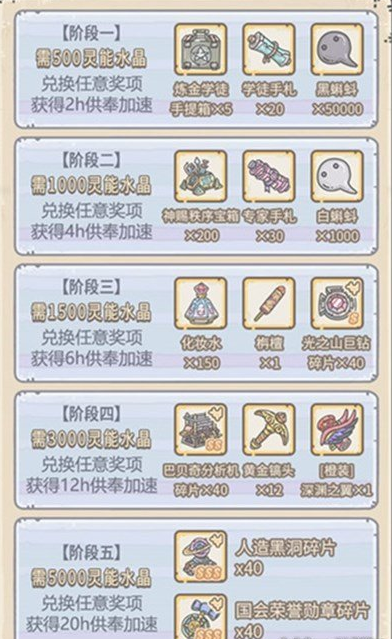 什么地灵成语_原神地灵龛位置图(3)