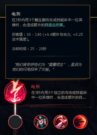 lol手游电老鼠怎么玩,lol手游段位级别图