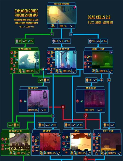 重生细胞隐藏区域地图介绍
