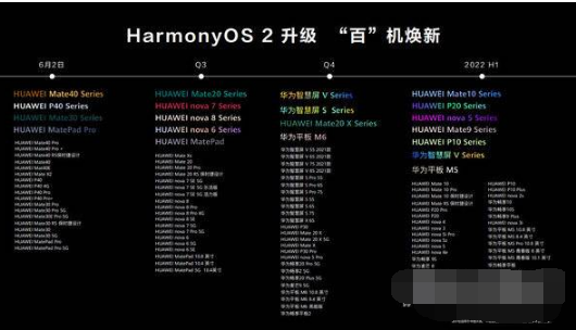 什么是鸿蒙计划 886261-2021060311020460b8462c0423d.jpg