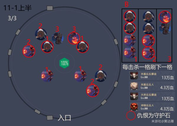 原神深渊11层攻略3.0 888701-2021062013480260ced692f30b6.jpg