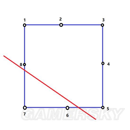 和平精英单排上分技巧分享