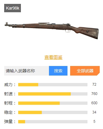 和平精英狙击枪排行榜一览