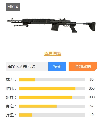 和平精英狙击枪排行榜一览