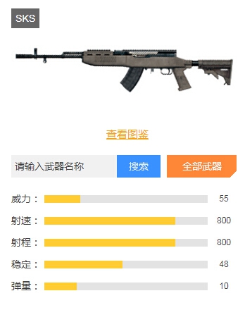 和平精英狙击枪排行榜一览