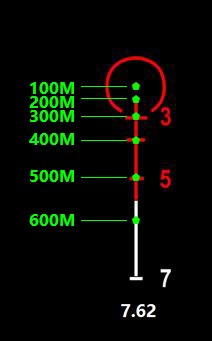 和平精英4倍镜瞄准技巧详解