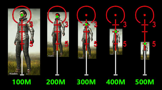 和平精英4倍镜瞄准技巧详解