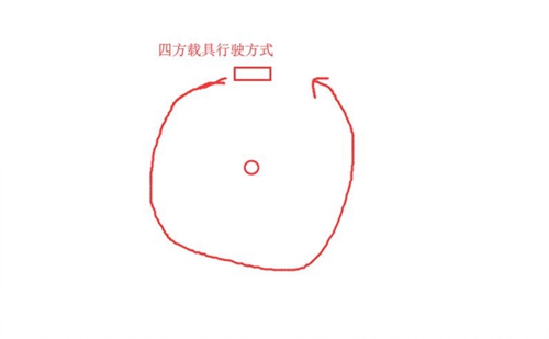 和平精英扫车技巧解析