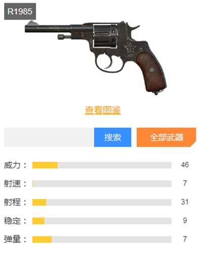 和平精英手枪排行榜一览