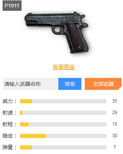 和平精英手枪排行榜一览