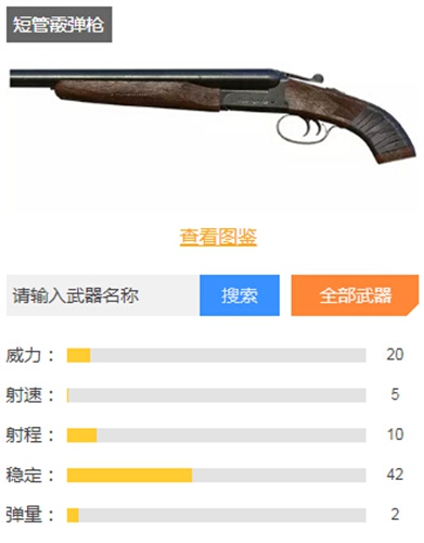 和平精英手枪排行榜一览