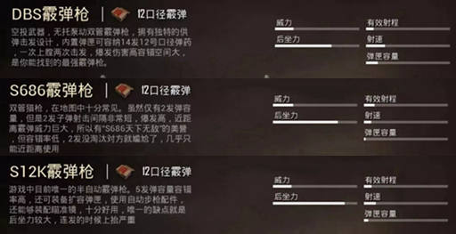 和平精英空投武器DBS霰弹枪解析
