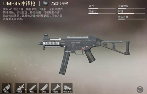 和平精英四大枪械系列枪口选择解析