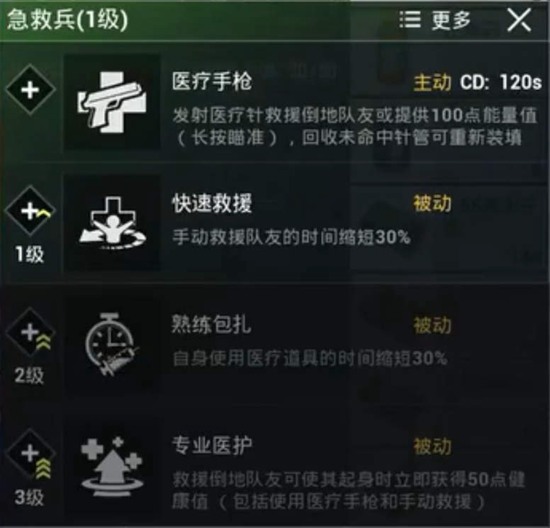 和平精英特种作战工种一览