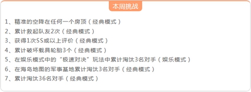 和平精英SS1第5周赛季手册攻略